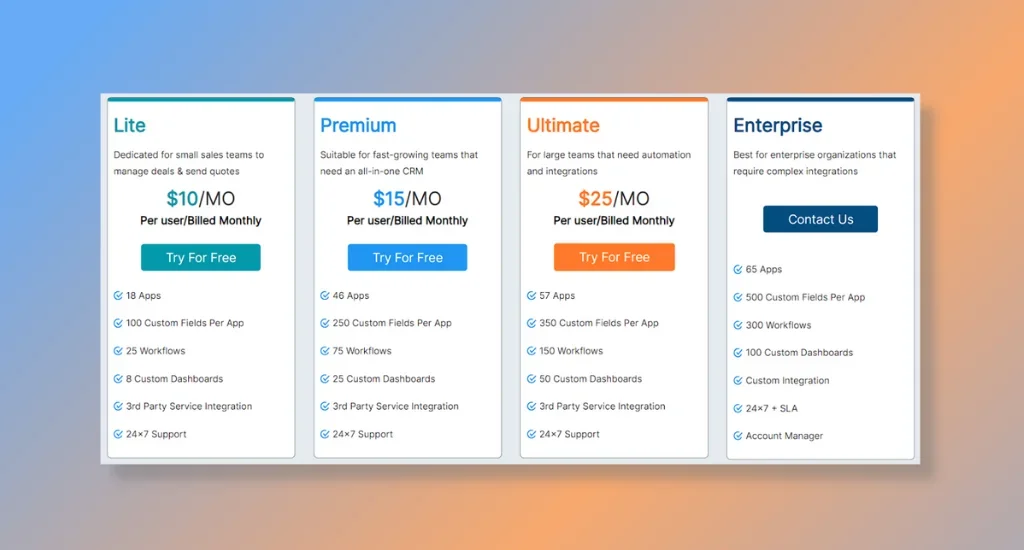 Apptivo Price Plan