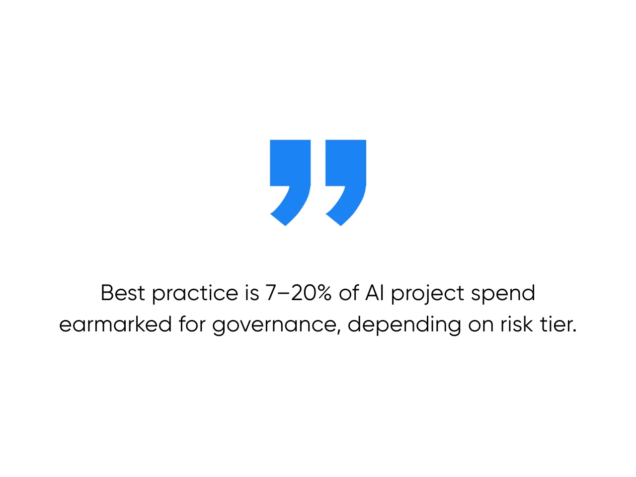 Quote image on budget compliance