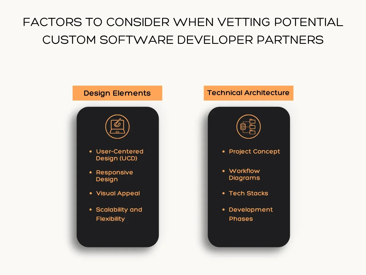 Factors to Consider when Vetting Potential Custom Software Developer Partners
