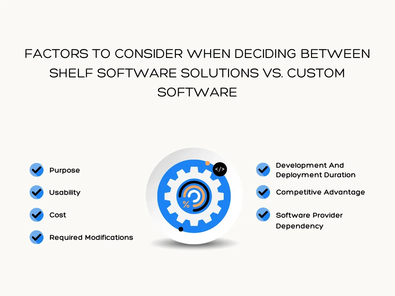 Factors to Consider When Deciding Between Shelf Software Solutions vs. Custom Software