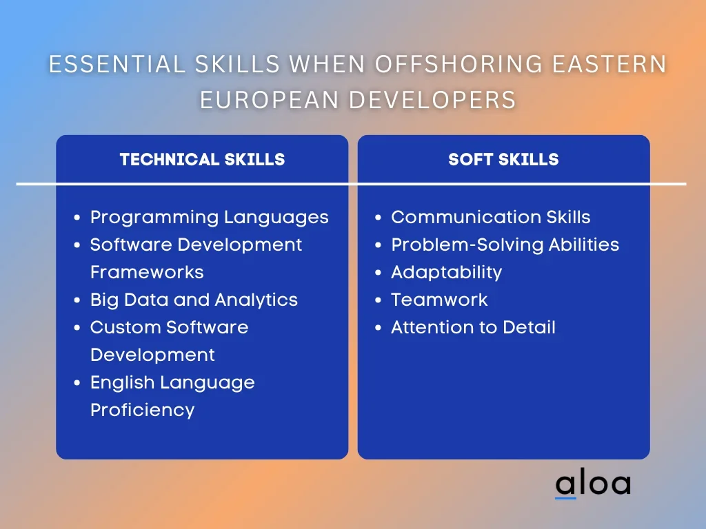 Essential Skills When Offshoring Eastern European Developers