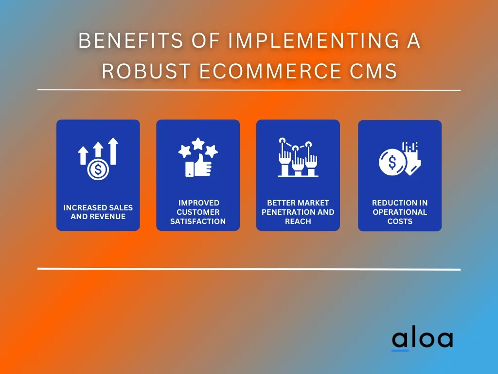 Benefits of Implementing a Robust Ecommerce CMS