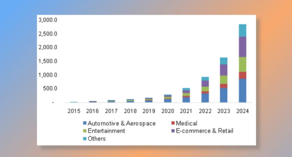 Convergence of reality and digital elements in information technology.