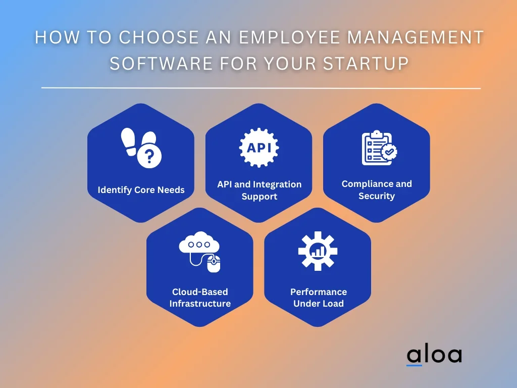 How to Choose an Employee Management Software for Your Startup