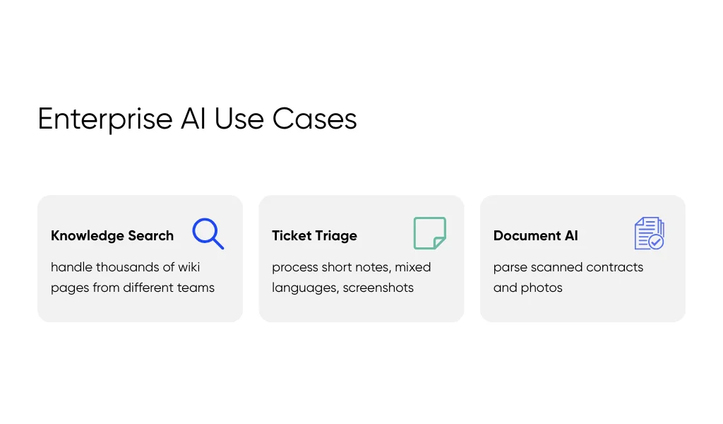Relevant enterprise use case experience