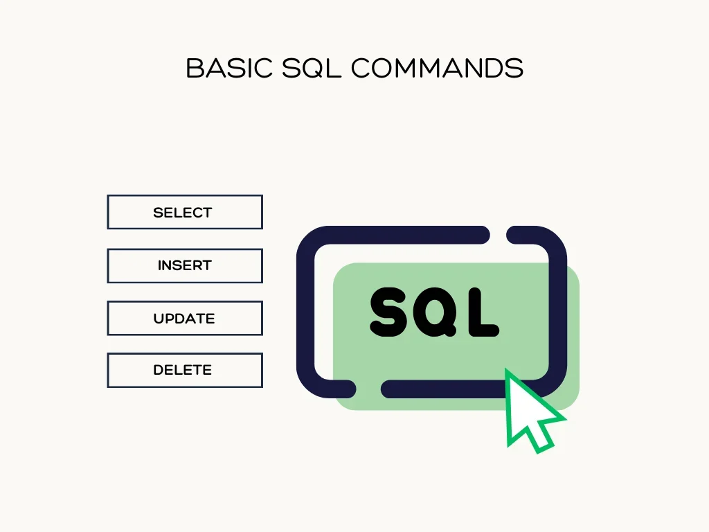 Basic SQL Commands