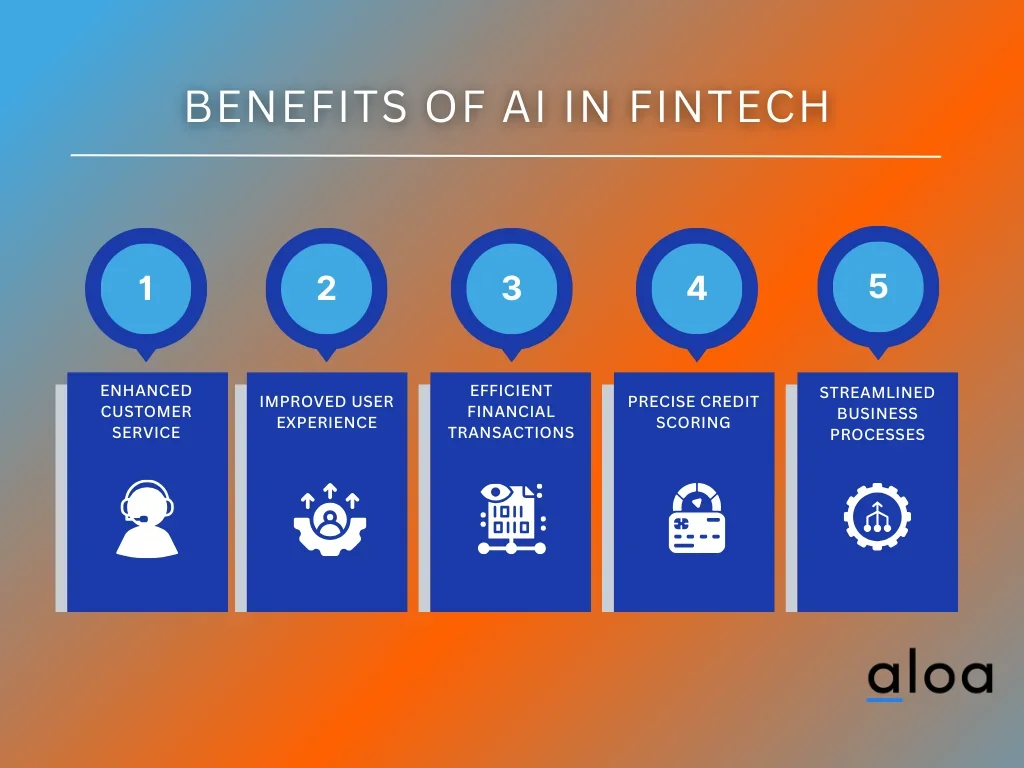 Benefits of AI in FinTech