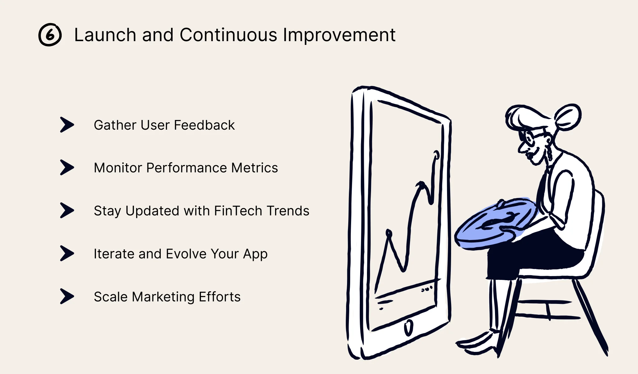 Step 6: Launch and Continuous Improvement