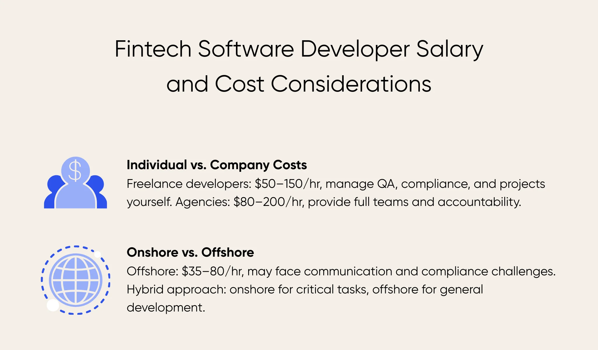 Salary and cost considerations for fintech developers