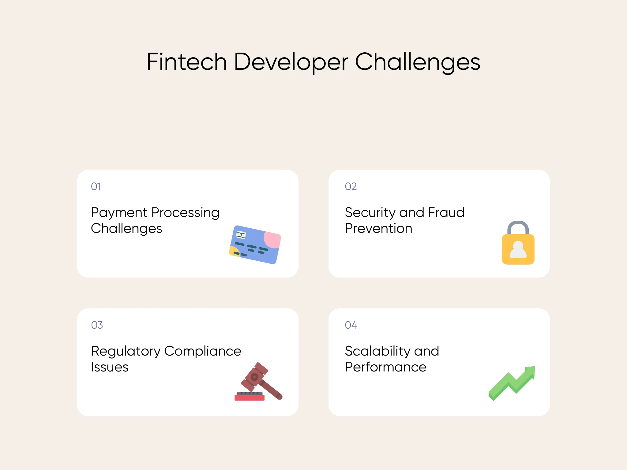 Challenges solved by fintech developers