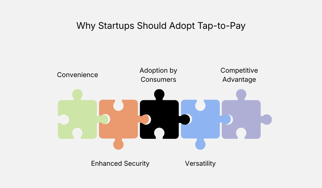 Benefits of tap-to-pay adoption for startups