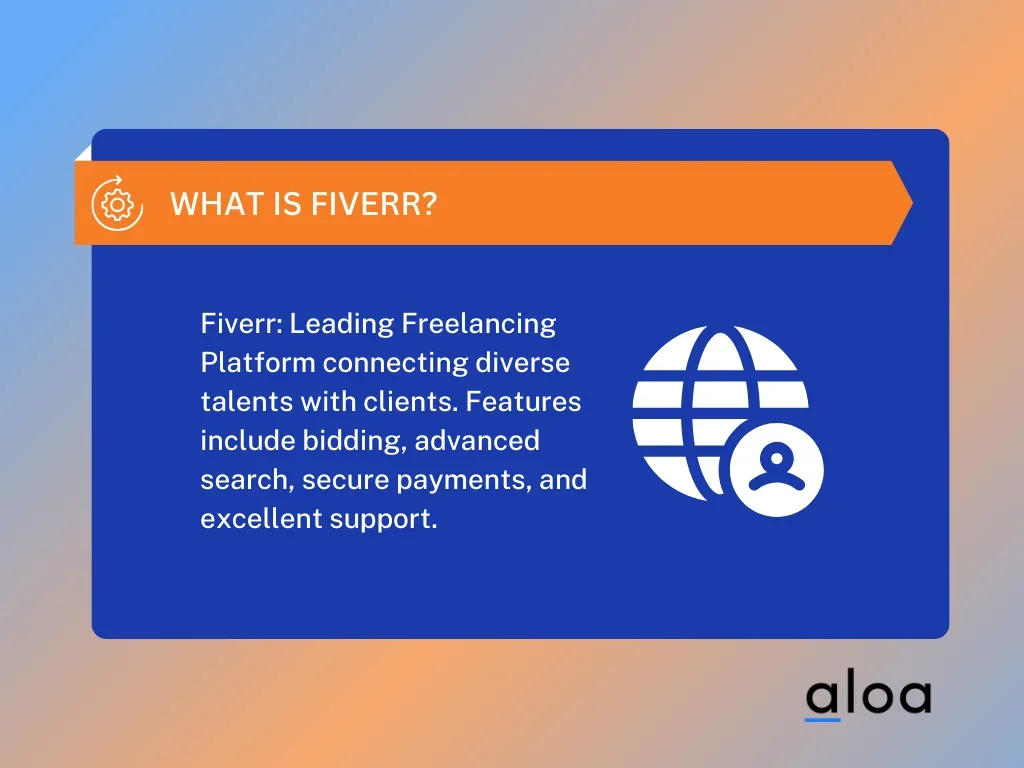 What is Fiverr?