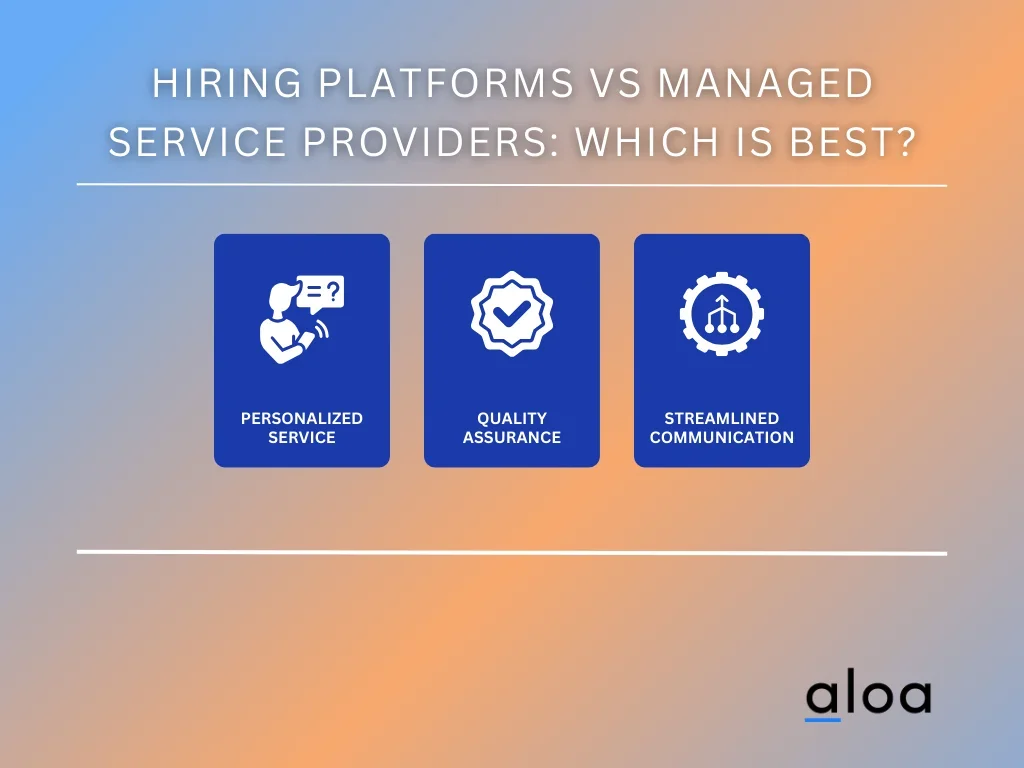 Hiring Platforms vs Managed Service Providers: Which is Best?