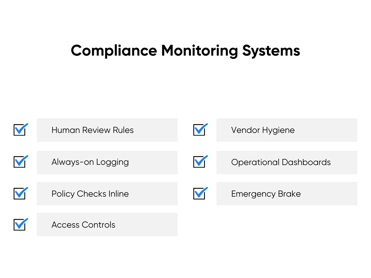 Monitoring systems compliance