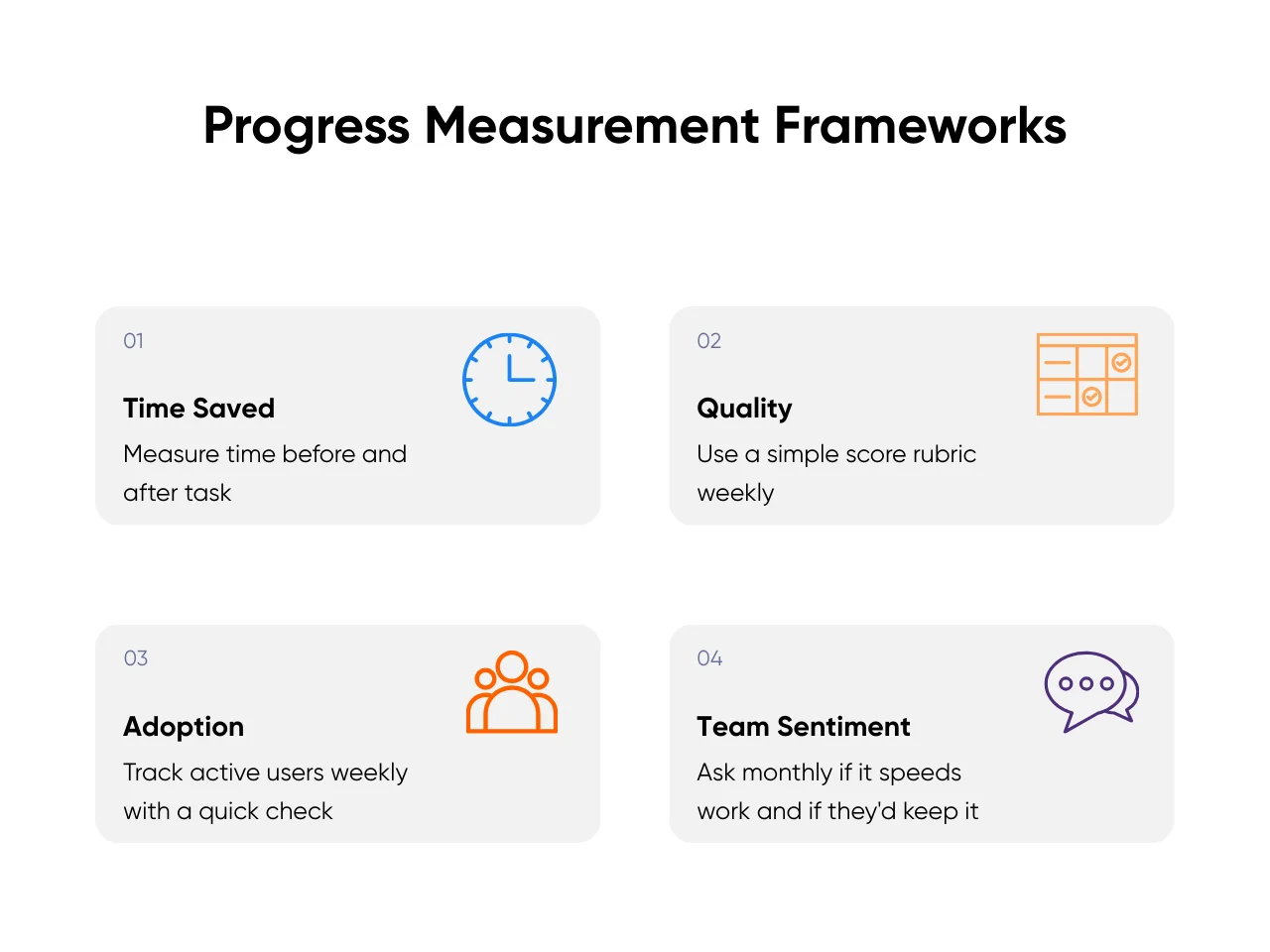 Framework to measure progress in AI adoption