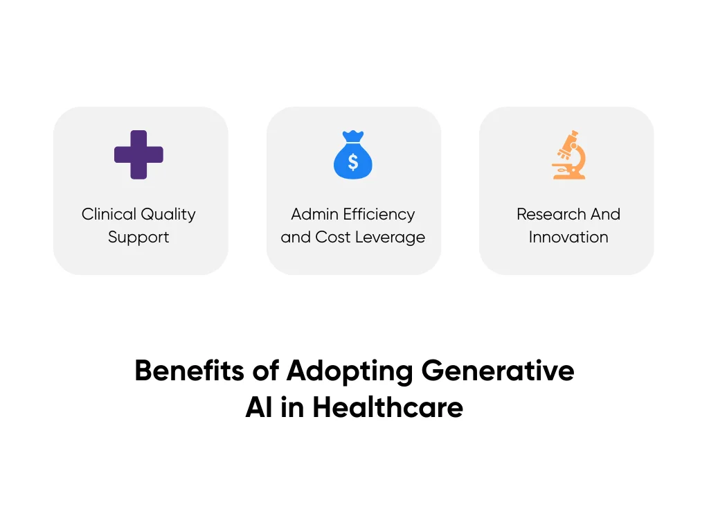 Key benefits of using generative AI in healthcare