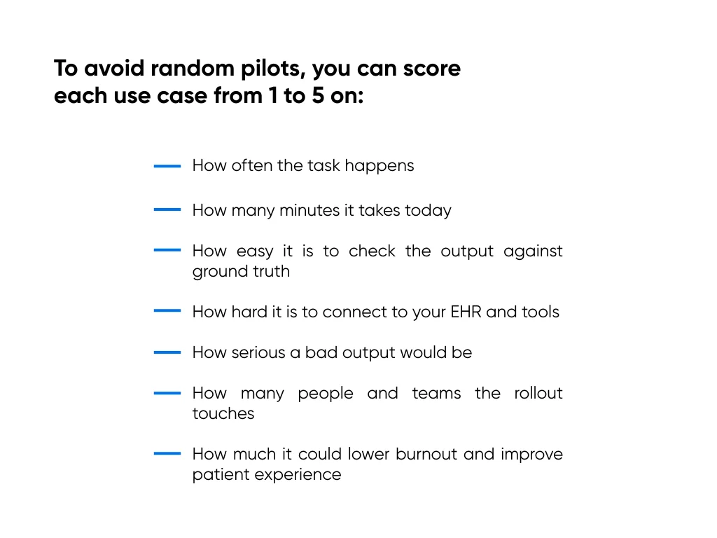 Checklist-style rubric for selecting initial generative AI use cases