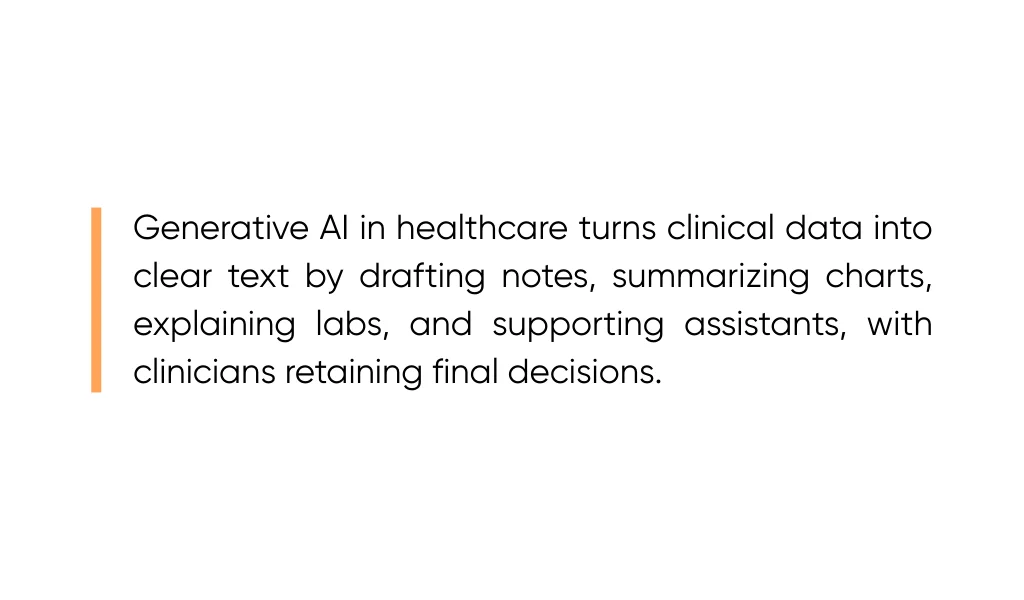 Overview of how generative AI is used in healthcare
