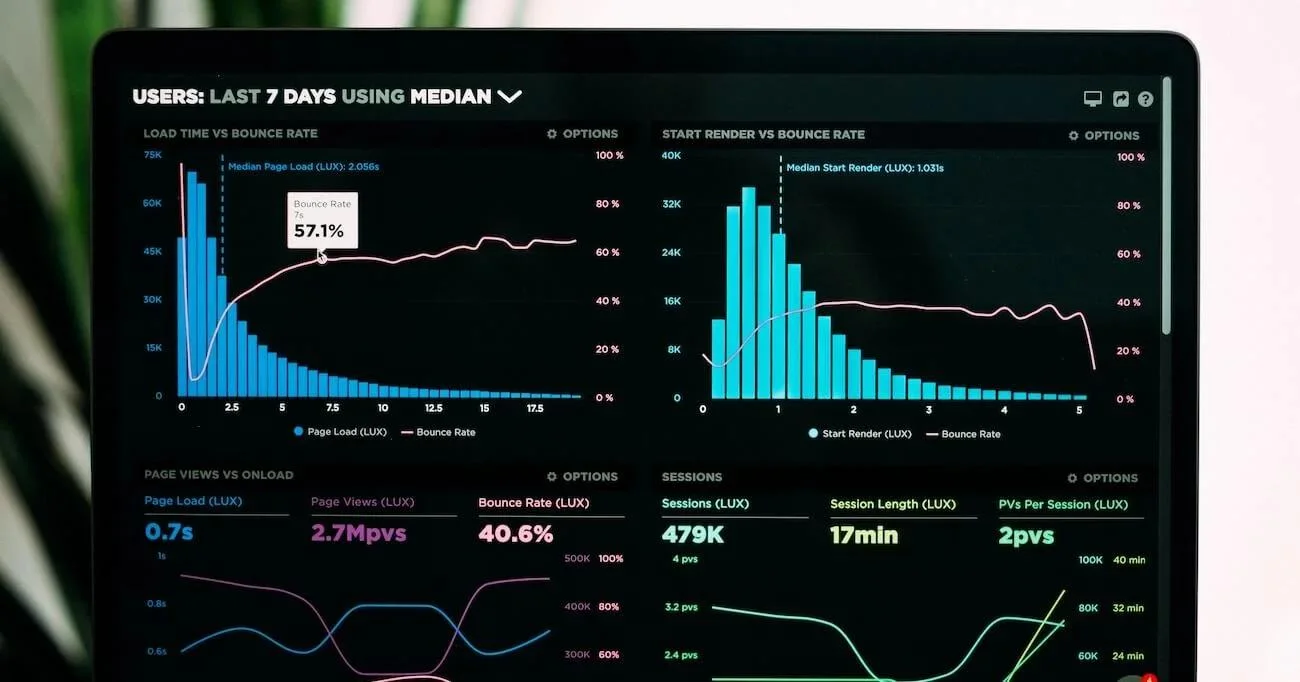 Understanding Big Data Capabilities + Types and Use Cases