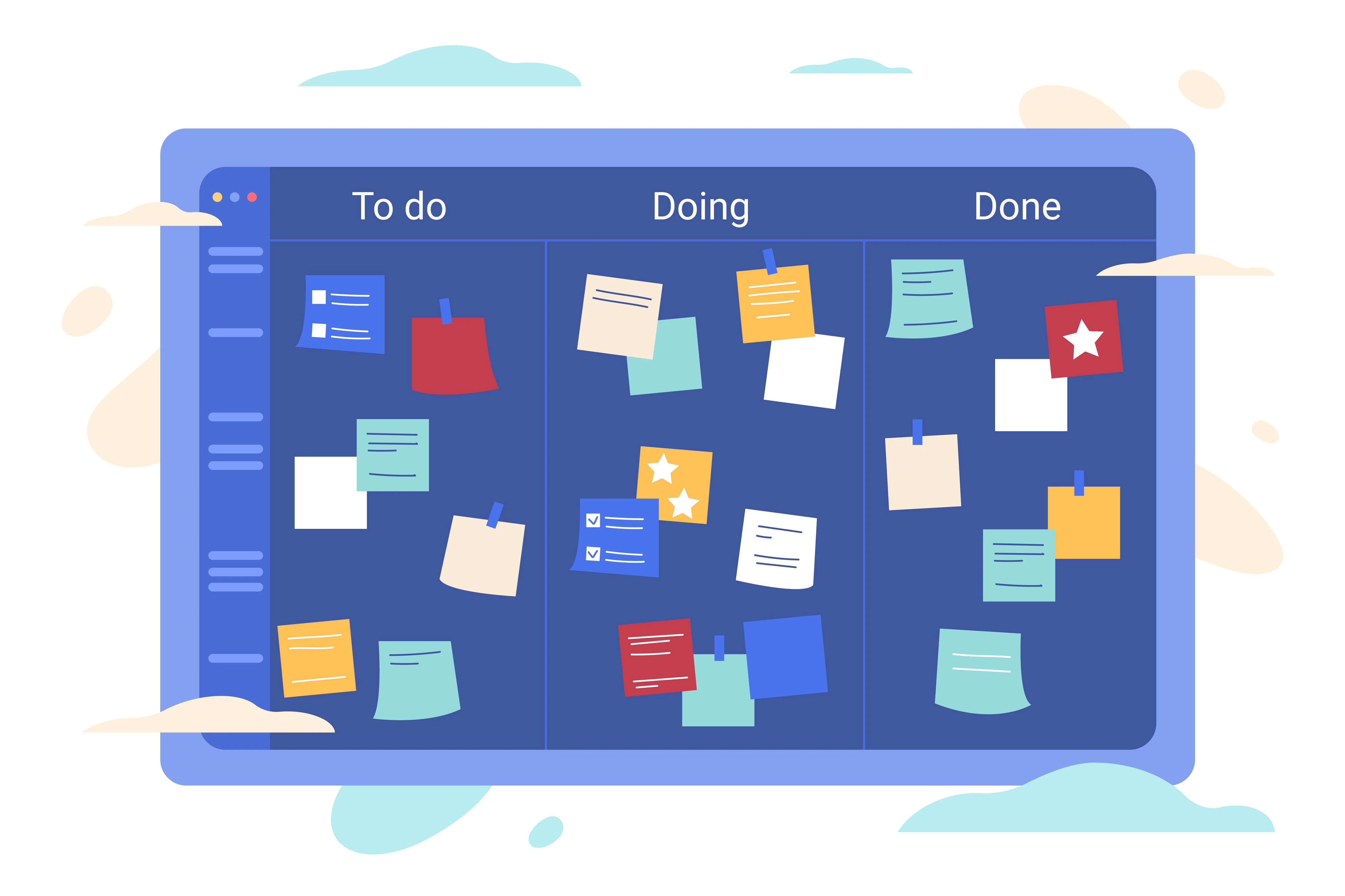 What is a Kanban Board?