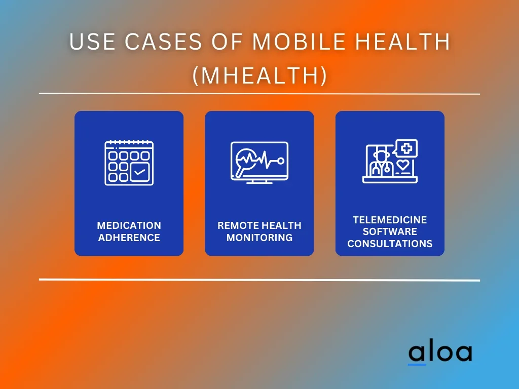 Use cases of Mobile Health (mHealth)
