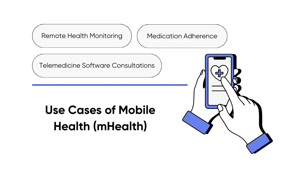 Applications of mobile health (mHealth) solutions