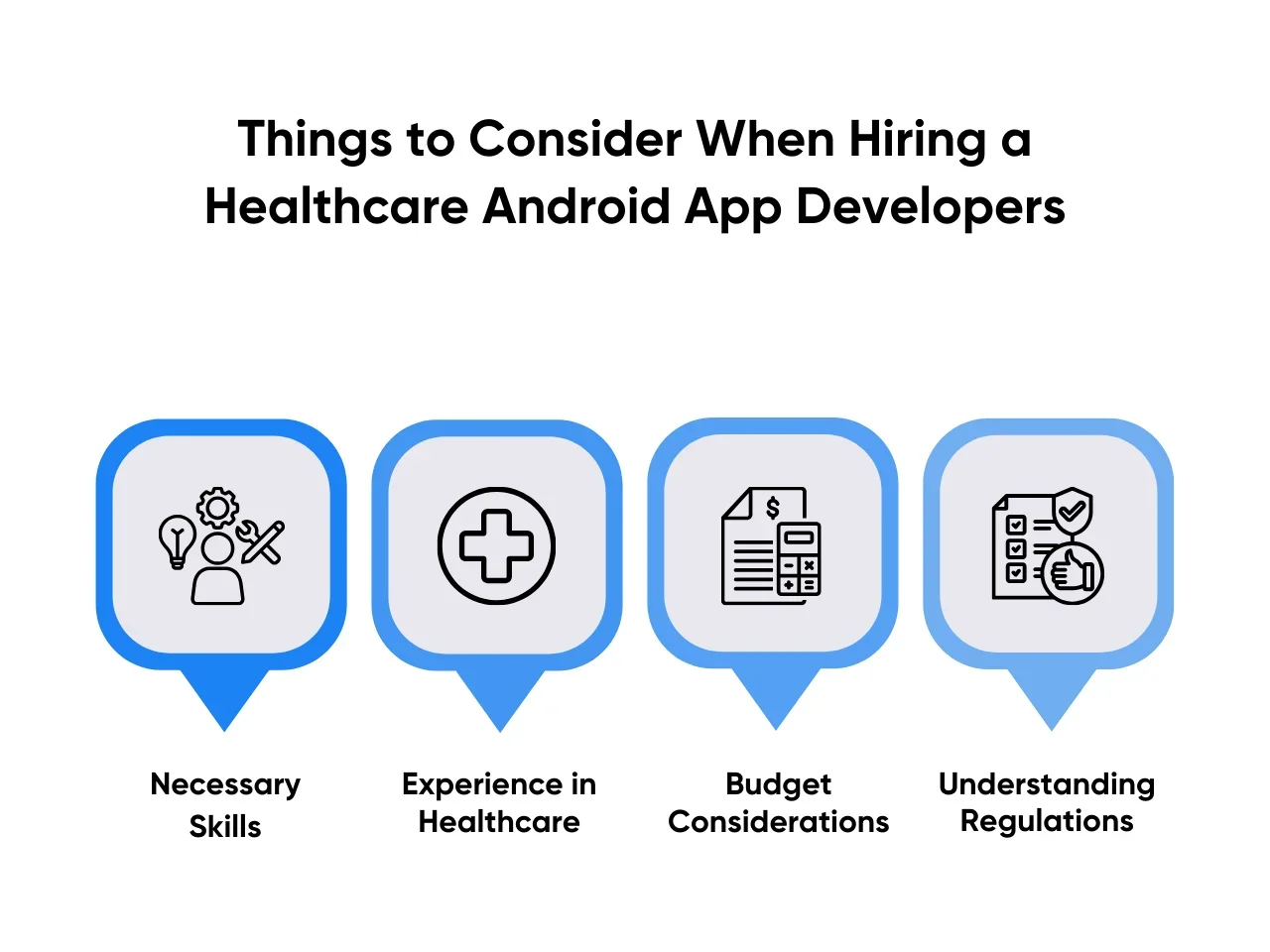 Things to Consider When Hiring a Healthcare Android App Developers