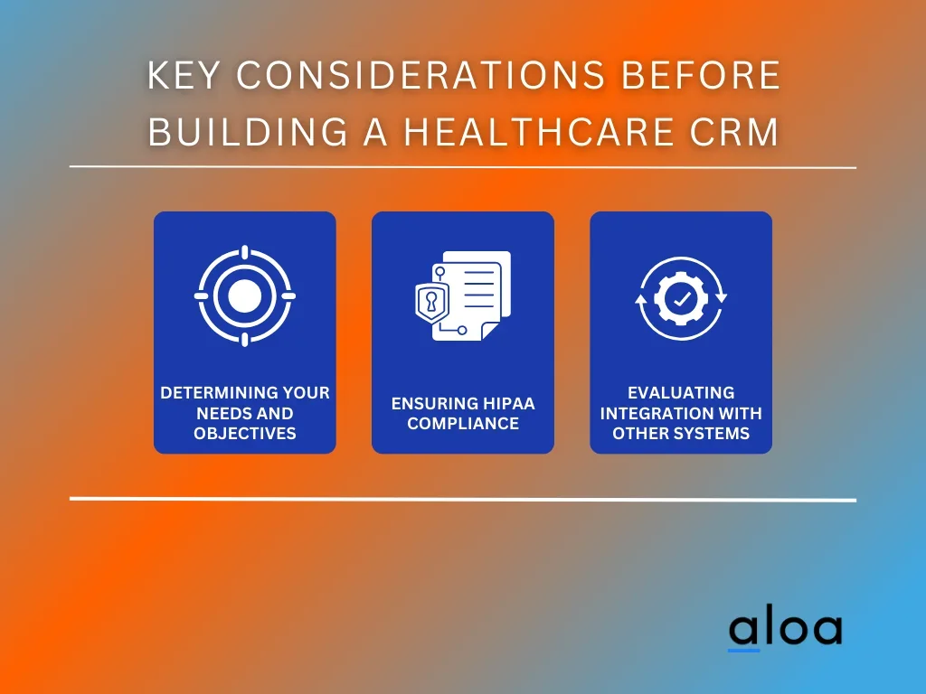 Key Considerations Before Building a Healthcare CRM
