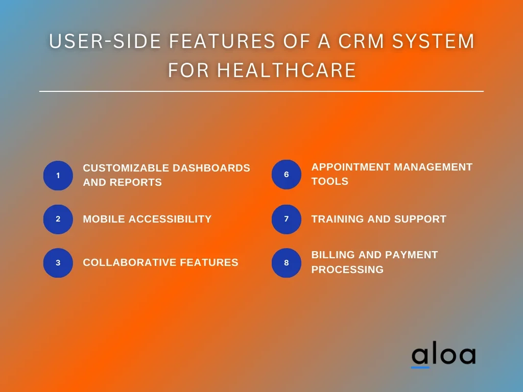 User-side Features of a CRM System for Healthcare