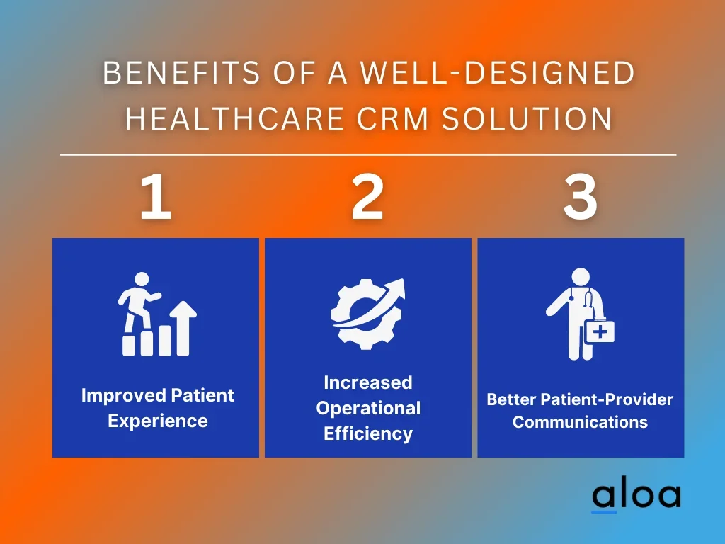 Benefits of a Well-designed Healthcare CRM Solution