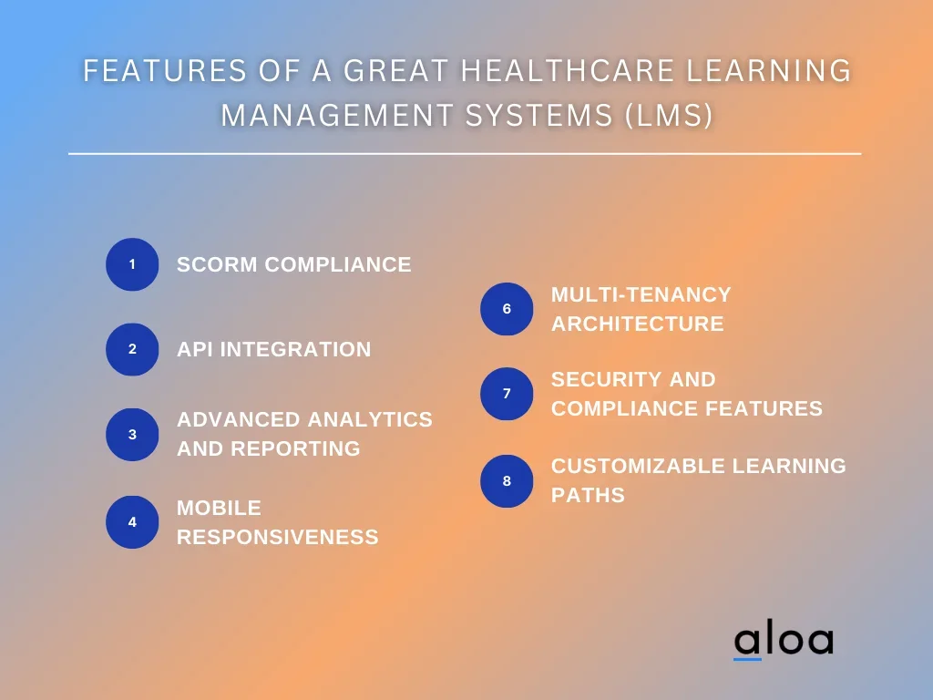 Features of a Great Healthcare Learning Management Systems (LMS)