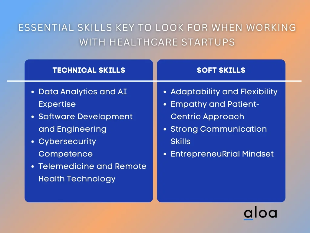 Essential Skills Key to Look for When Working with Healthcare Startups