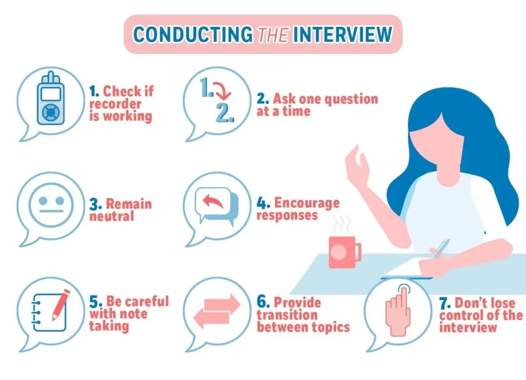 Interview Tips