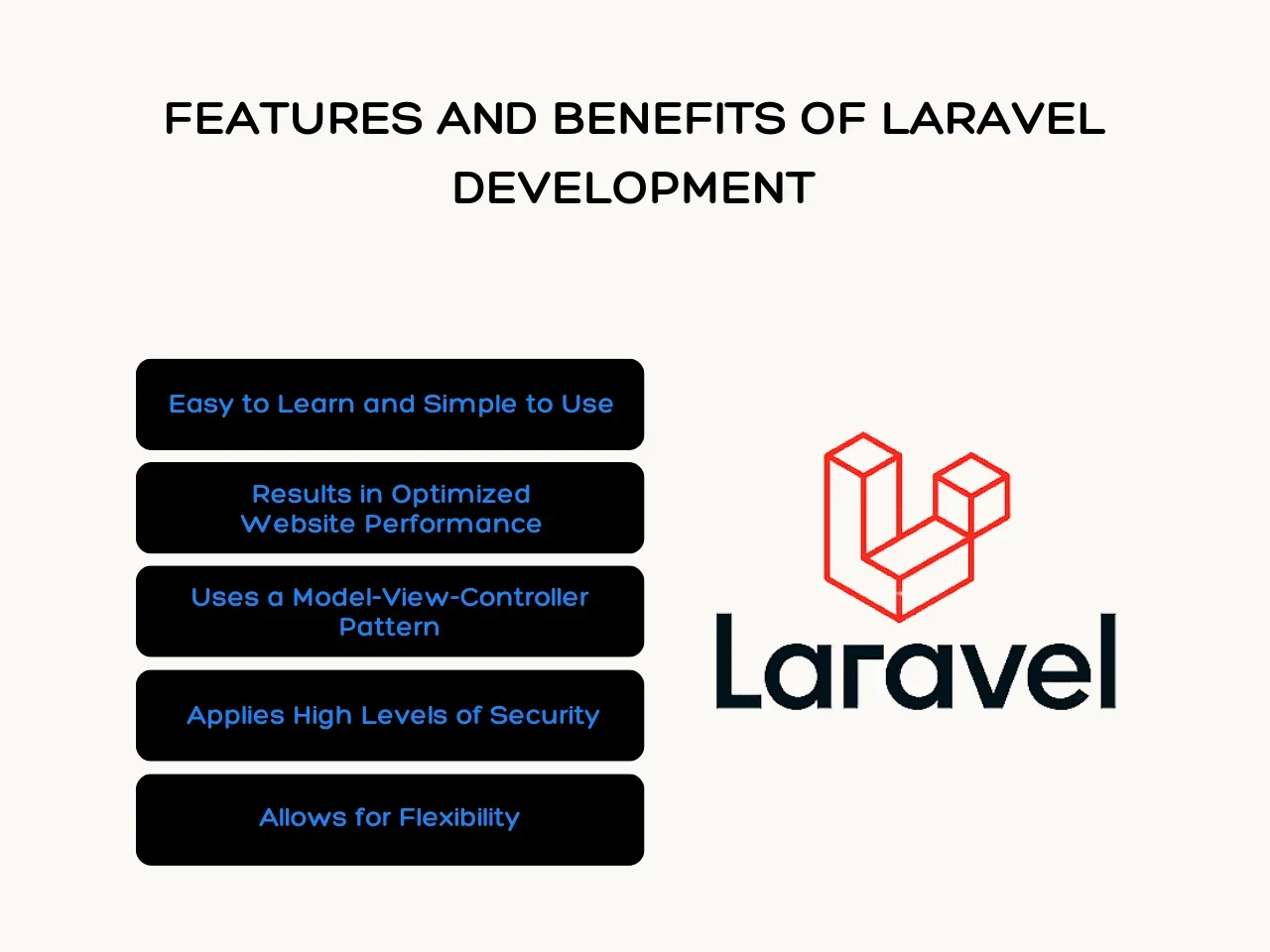Features and Benefits of Laravel Development