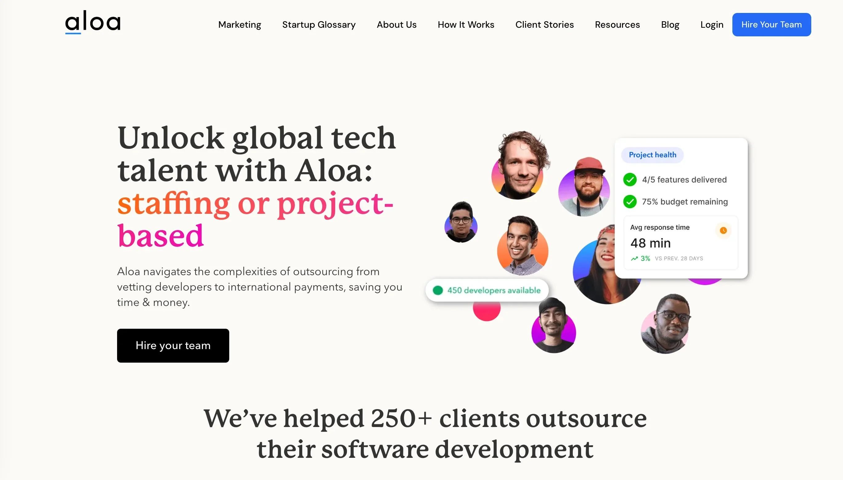 Aloa - Top Pick to Hire Dedicated Laravel Developers