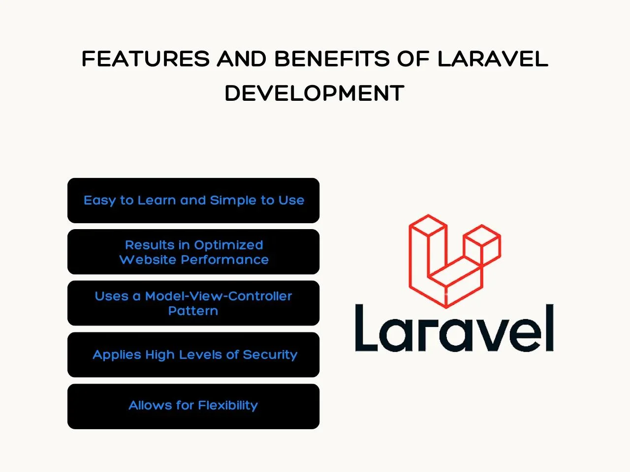 Features and Benefits of Laravel Development