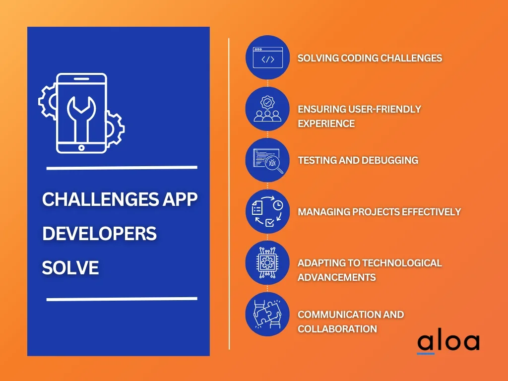 challenges app developers solve