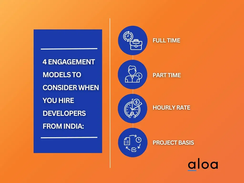 4 engagements models of hiring