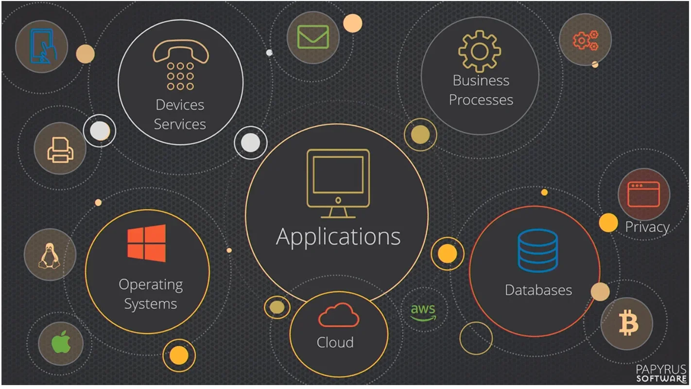 java can scale very well and is used in many enterprise applications