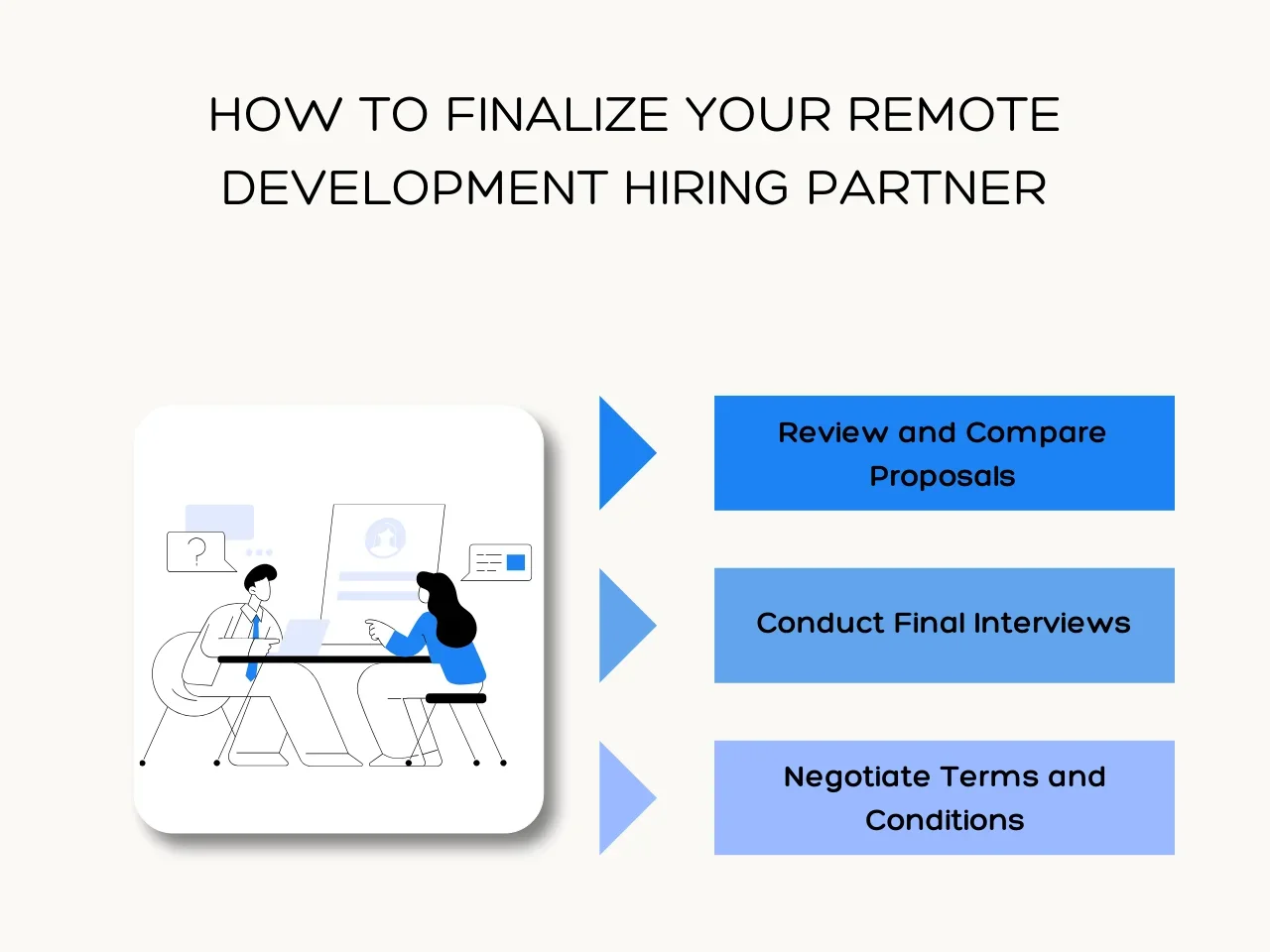 How to Finalize Your Remote Development Hiring Partner