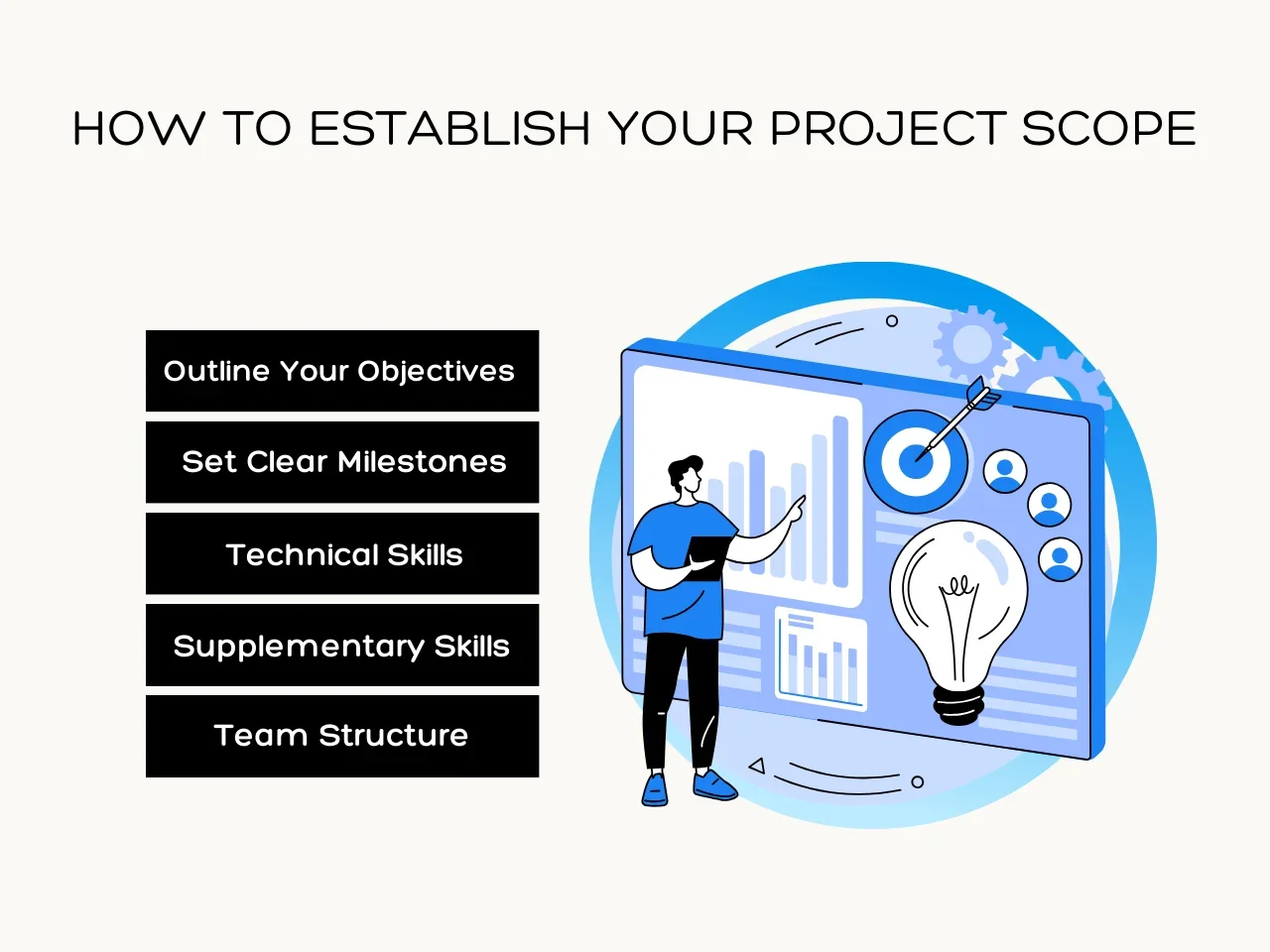 How To Establish Your Project Scope