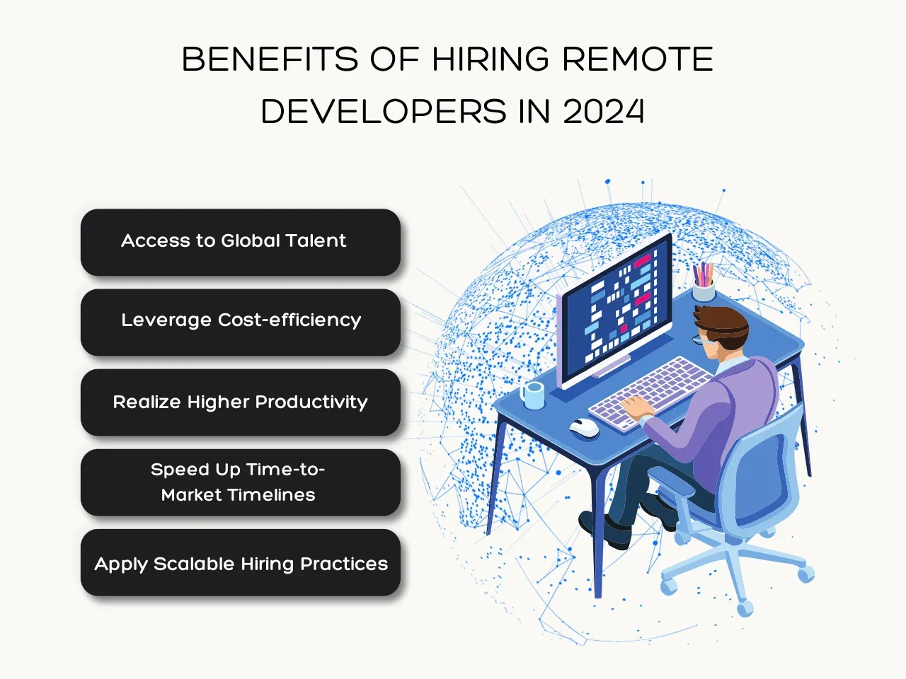 Benefits of Hiring Remote Developers in 2024