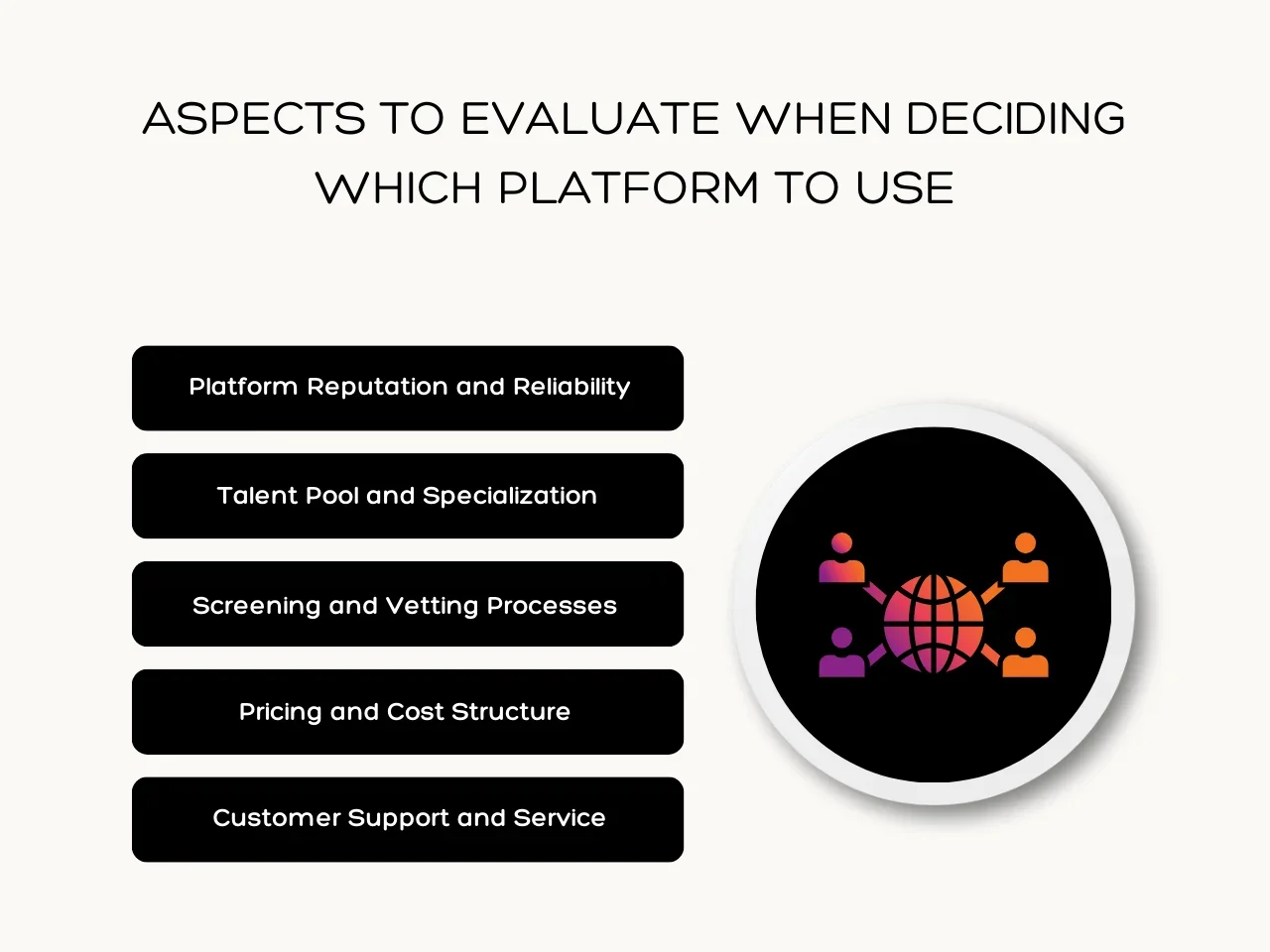 Aspects to Evaluate When Deciding Which Platform to Use