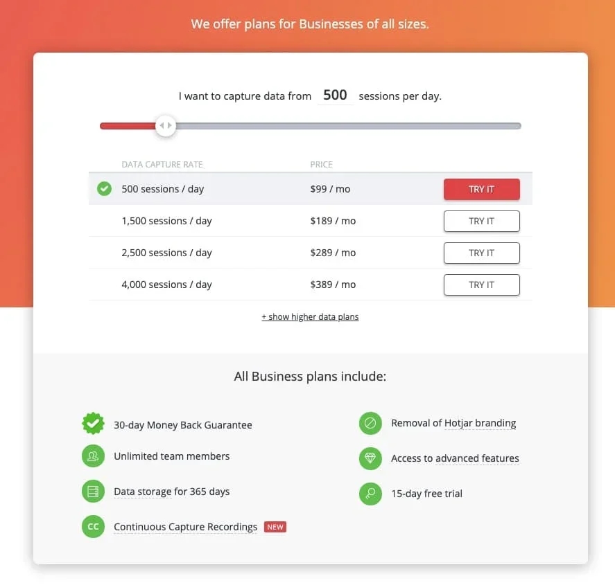 Hotjar business plan pricing