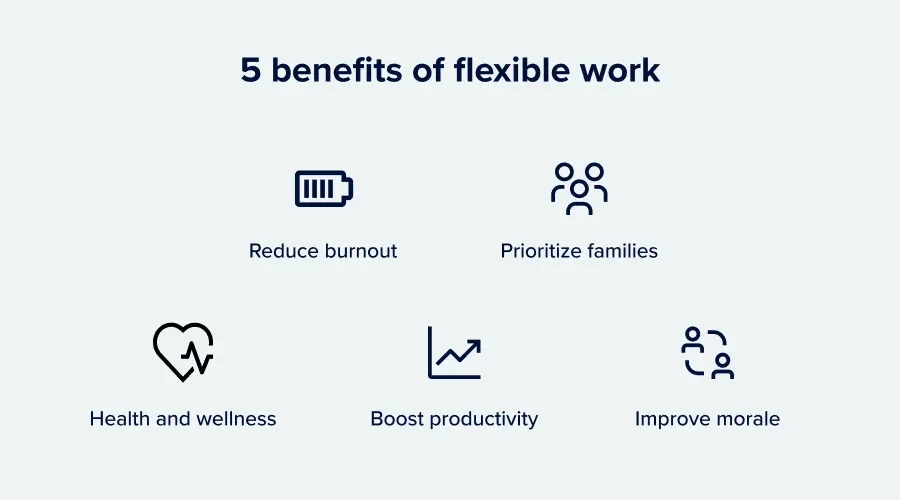 Benefits Of Flexible Work