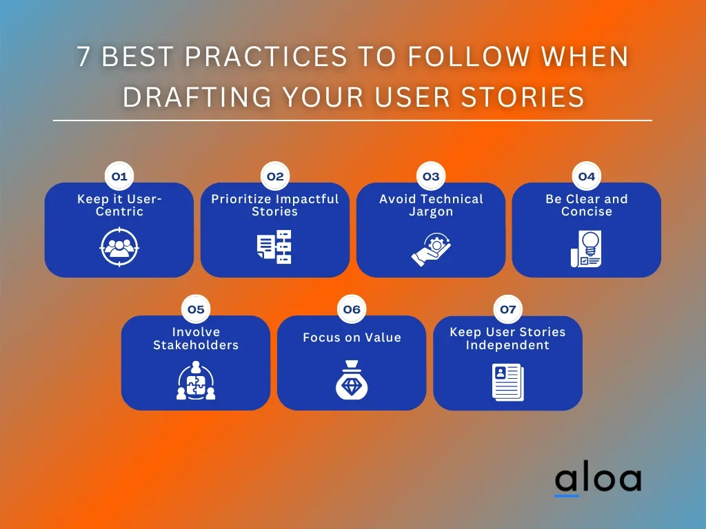7 Best Practices to Follow When Drafting Your User Stories