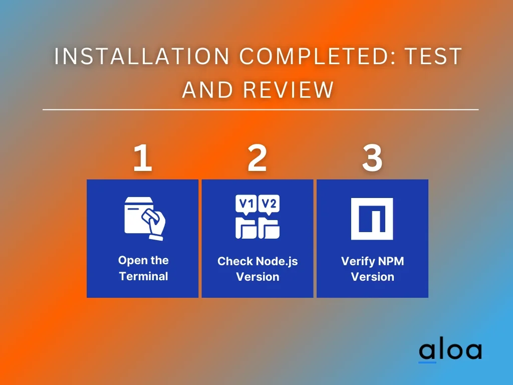 Installation Completed_ Test and Review
