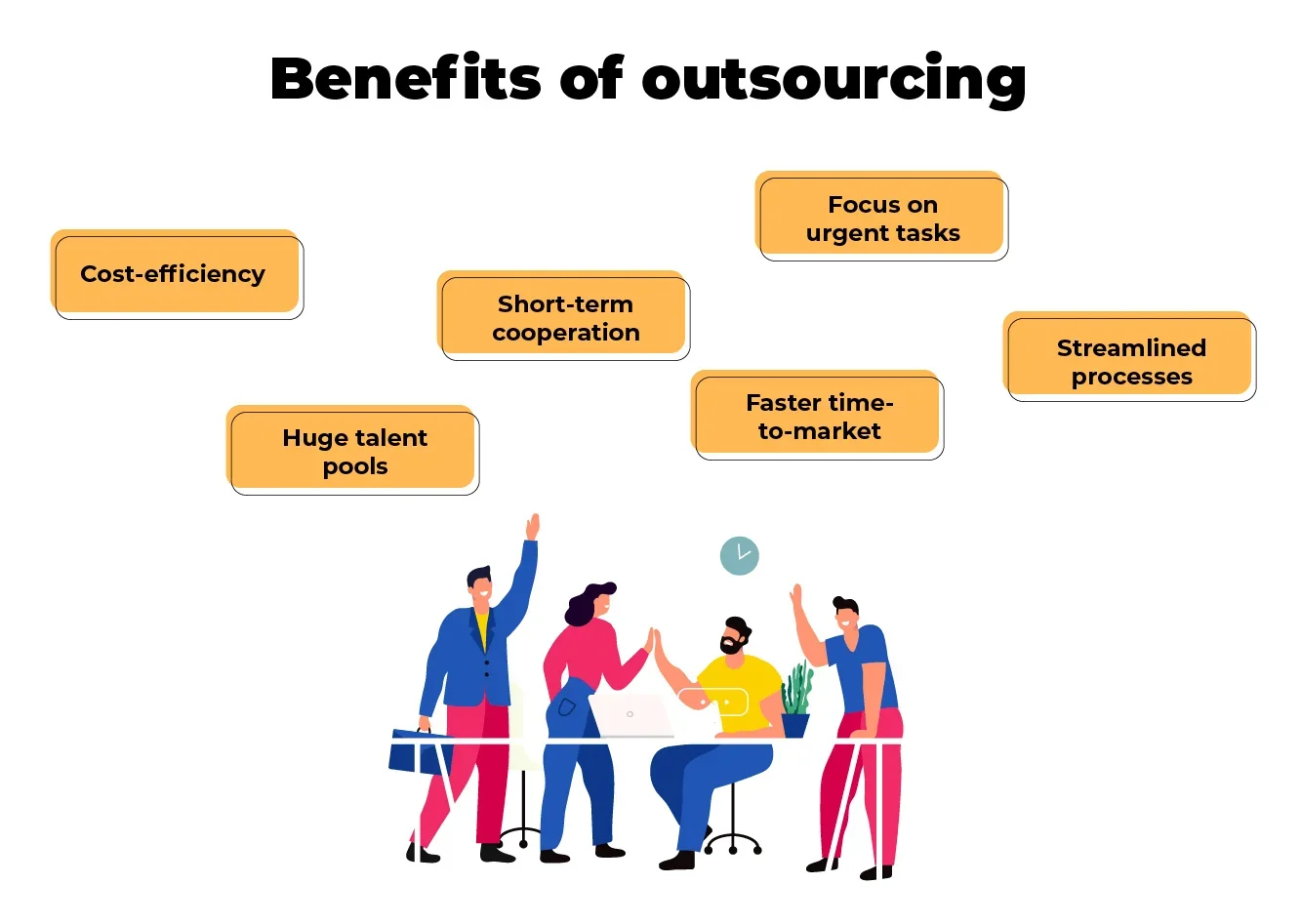 Benefits of outsourced development