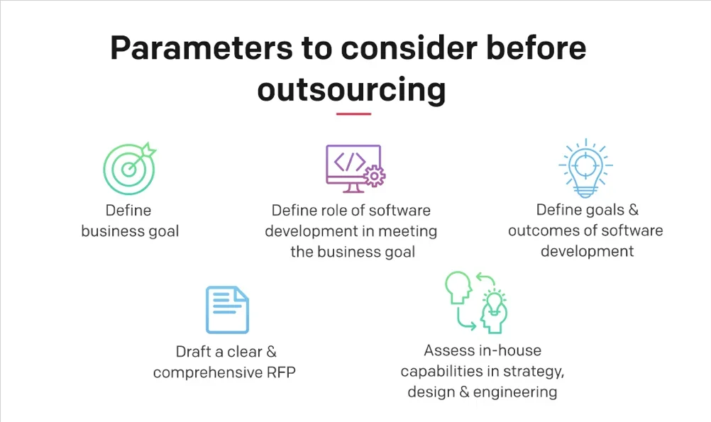 Things to consider before outsourcing