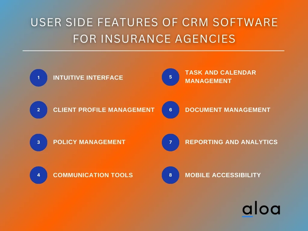 User Side Features of CRM Software for Insurance Agencies
